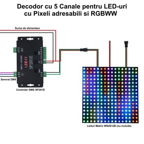 CONTROLER DMX512 ADRESABIL PIXEL LED SP201E